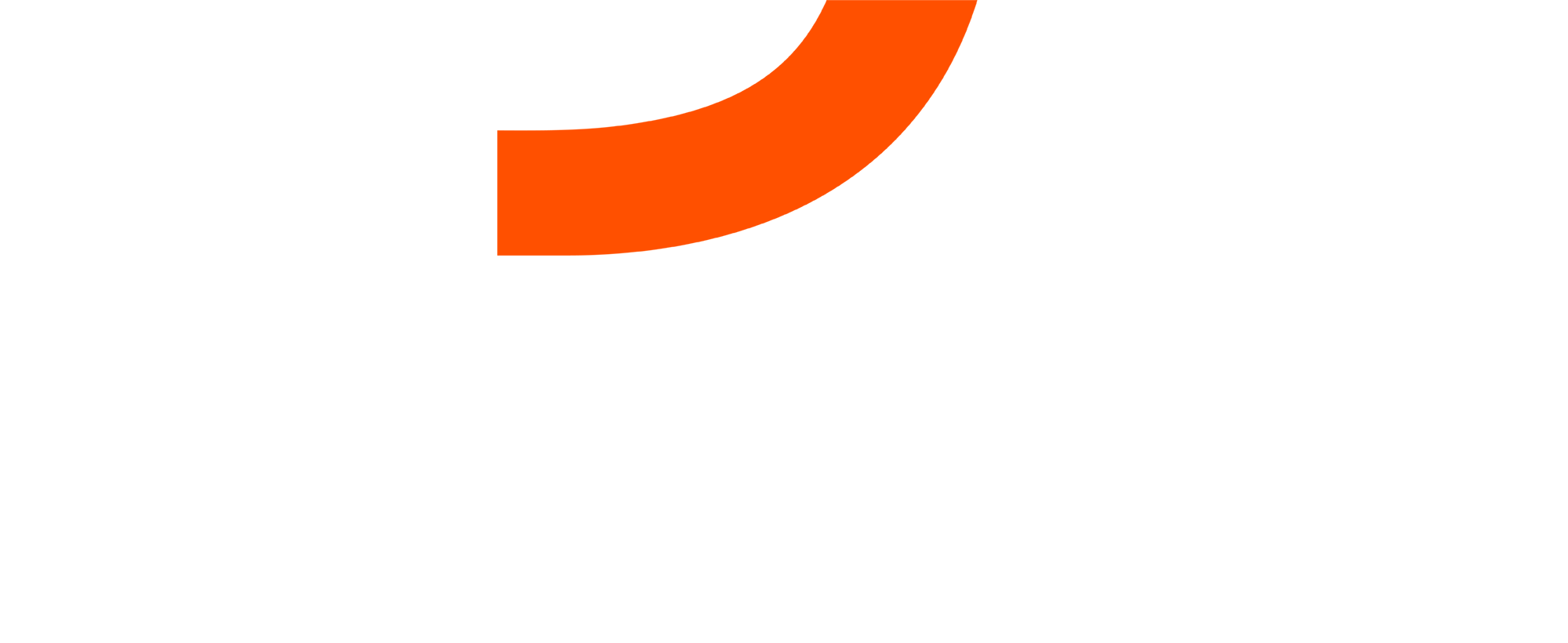 Page d’accueil du Centre d’aide SIXT